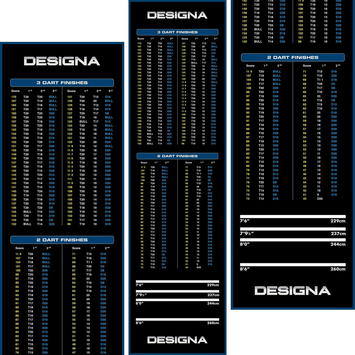 Designa Checkouts Carpet Dart Mat - 290cm x 80cm - view 2