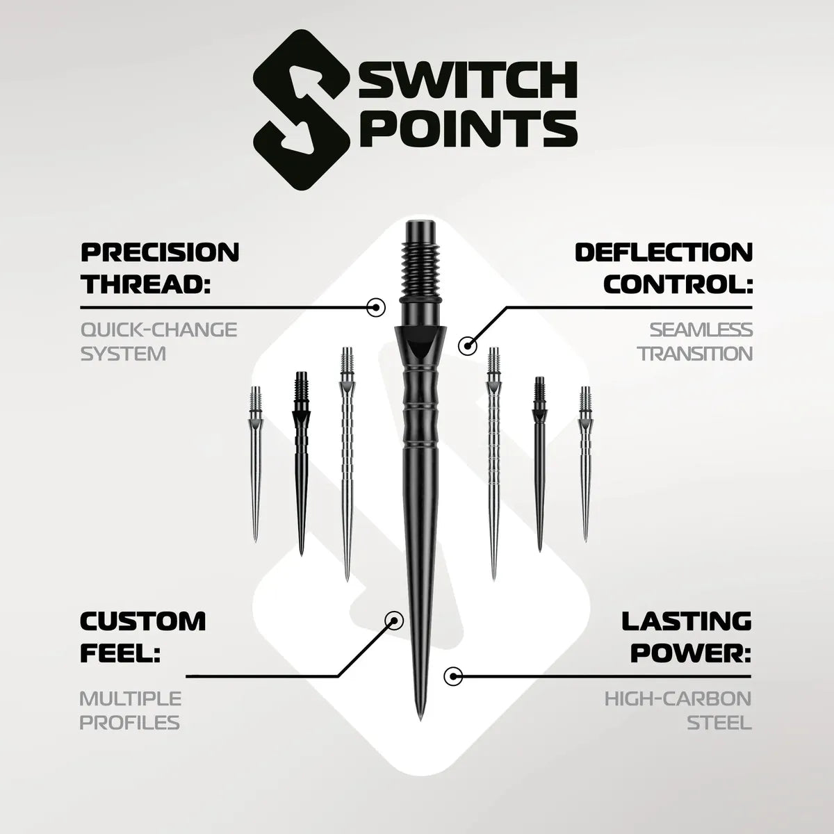 Winmau Switch Point Groove - view 2