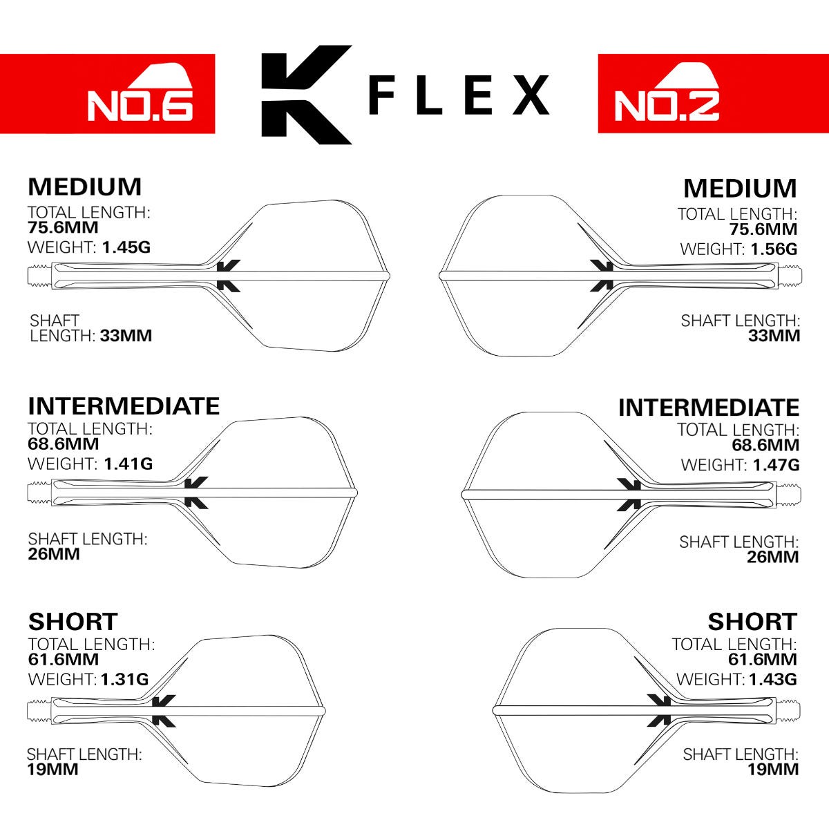 Target K-Flex Std/No.2 Nathan Aspinall Short Flights - 3