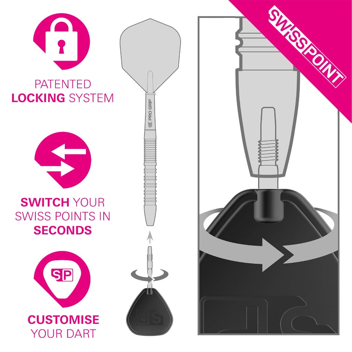 Target Swiss Storm Onyx Point - 4
