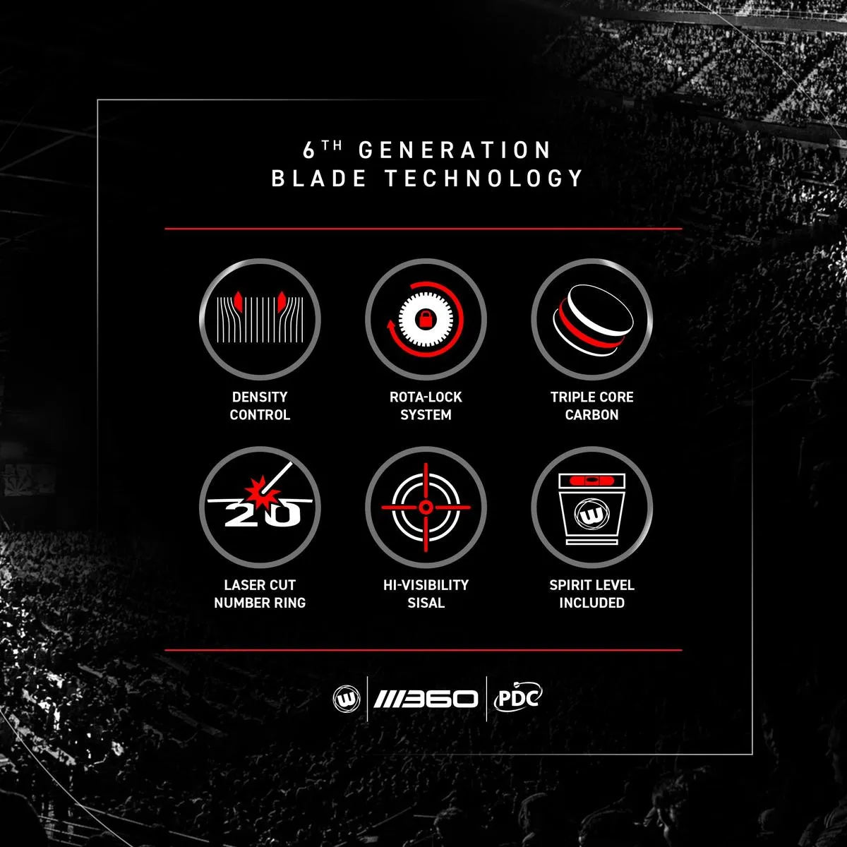 Winmau Blade 360 Triple Core Dartboard - view 9