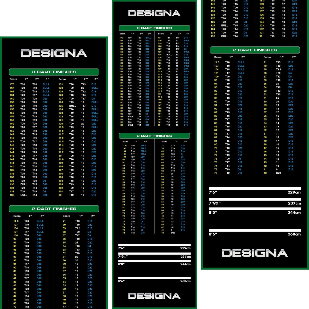 Designa Checkouts Carpet Dart Mat - 290cm x 80cm - view 3