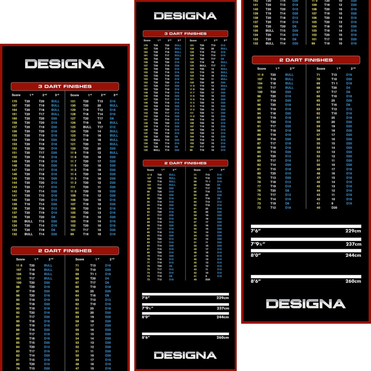 Designa Checkouts Carpet Dart Mat - 290cm x 80cm - view 4