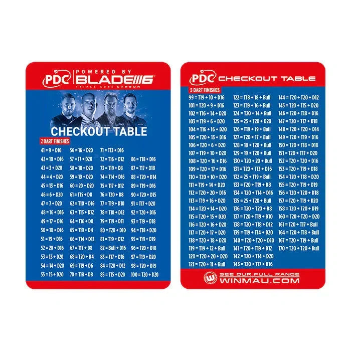Winmau PDC Ultimate Practice & Accessory Kit - view 4