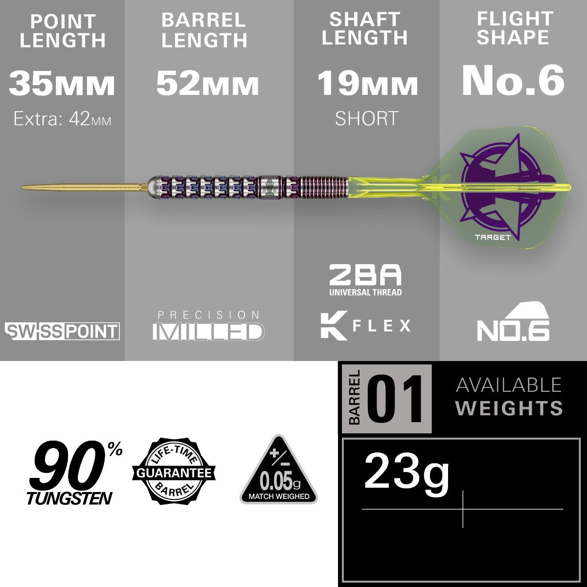 Target Luke Littler World Champion Surround And Tor Board Bundle - 4