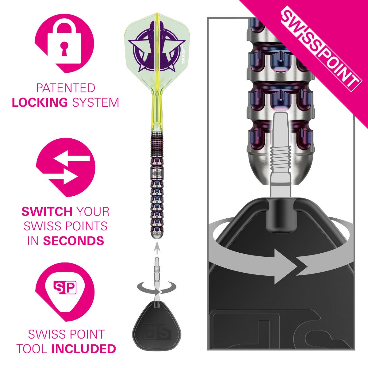 Target Luke Littler World Champion Surround And Tor Board Bundle - 5