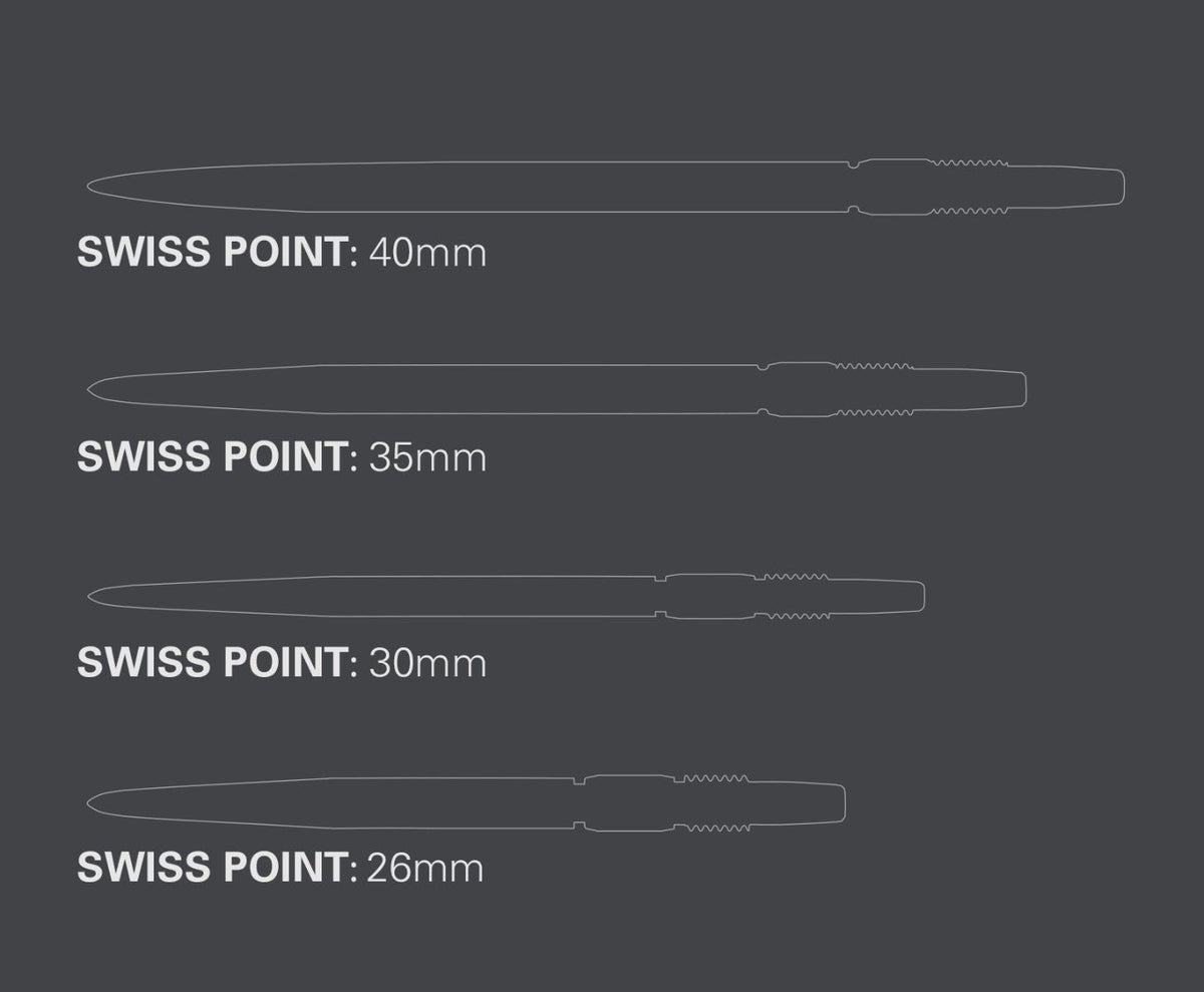 Target Swiss Point - 4