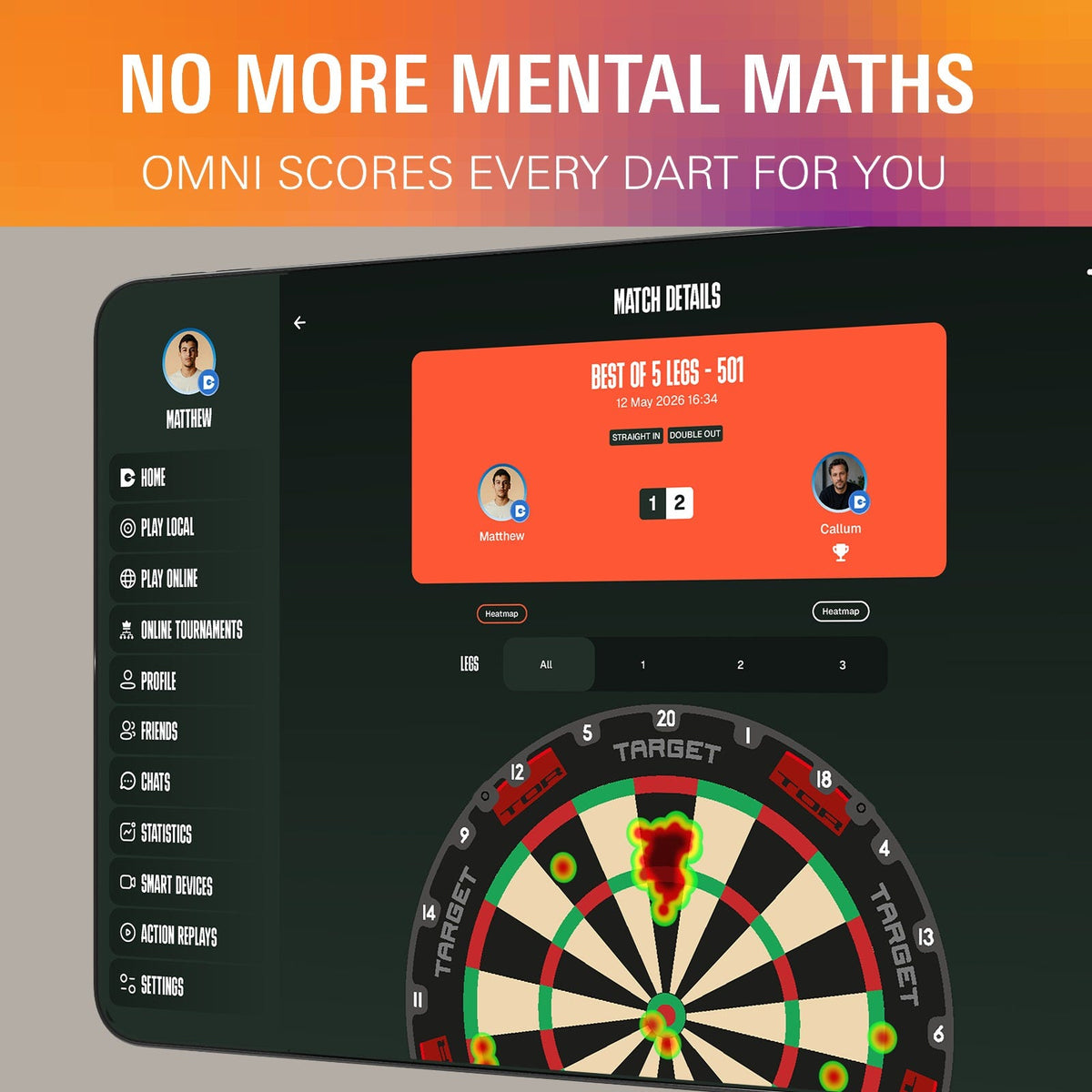 Target Omni Scoring System - 7